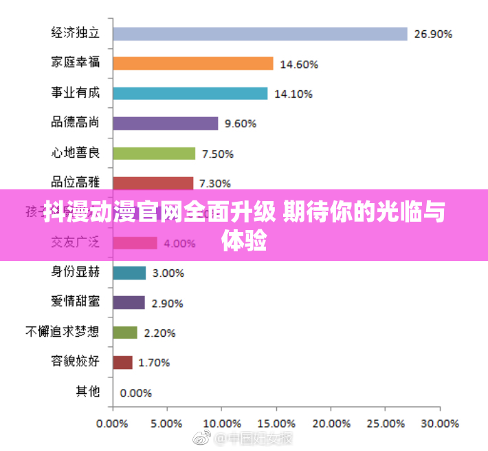 抖漫动漫官网全面升级 期待你的光临与体验