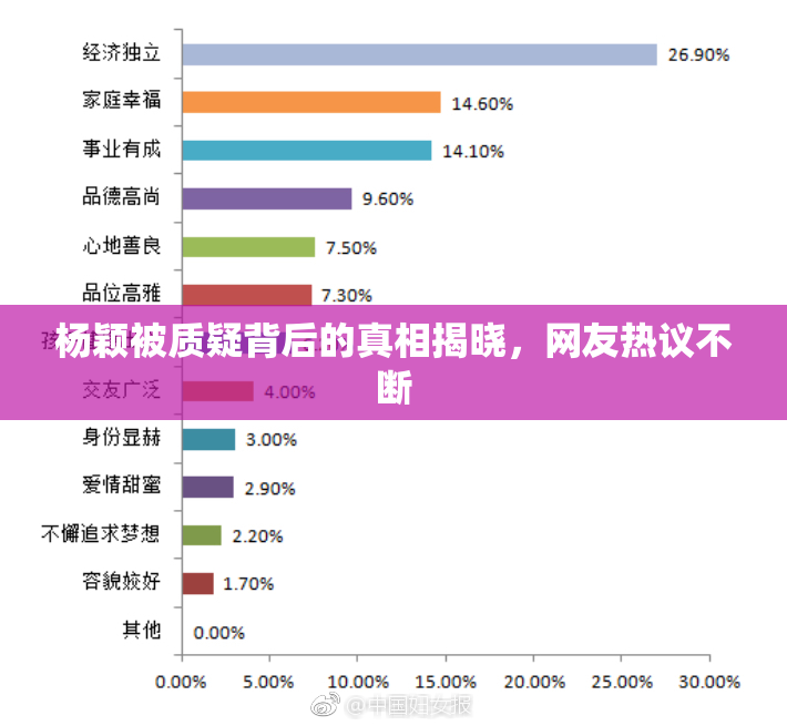 杨颖被质疑背后的真相揭晓，网友热议不断