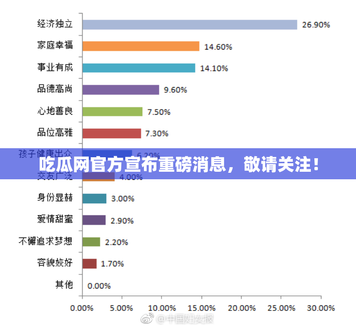 吃瓜网官方宣布重磅消息，敬请关注！