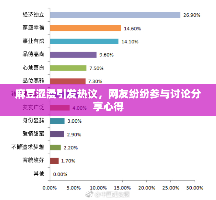 麻豆涩漫引发热议，网友纷纷参与讨论分享心得