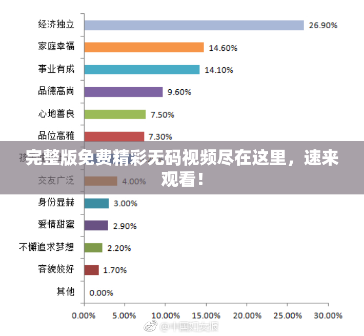完整版免费精彩无码视频尽在这里，速来观看！