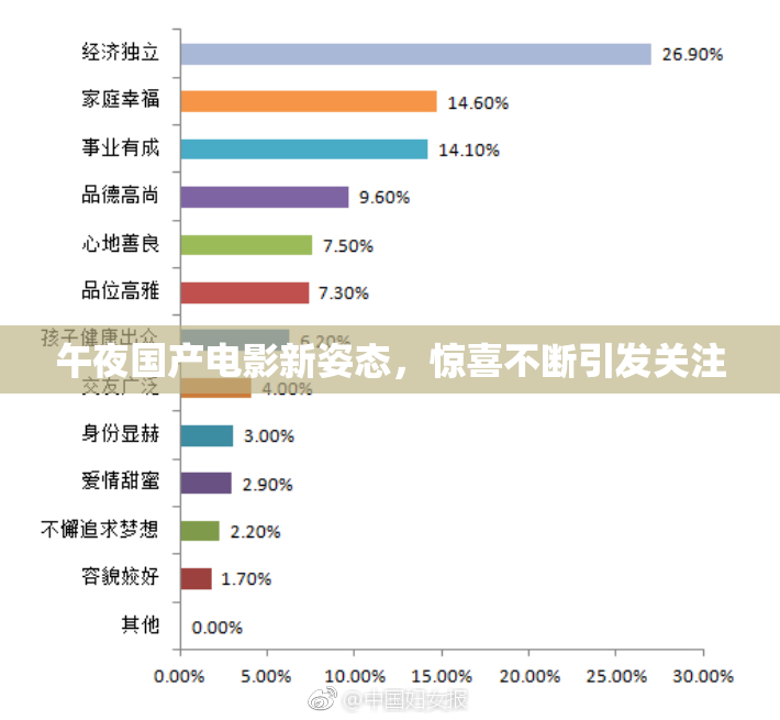 午夜国产电影新姿态，惊喜不断引发关注