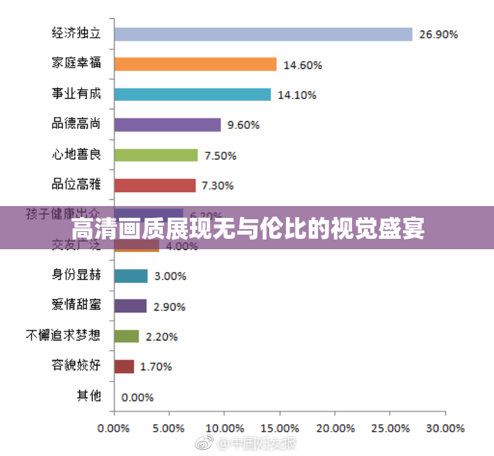 高清画质展现无与伦比的视觉盛宴