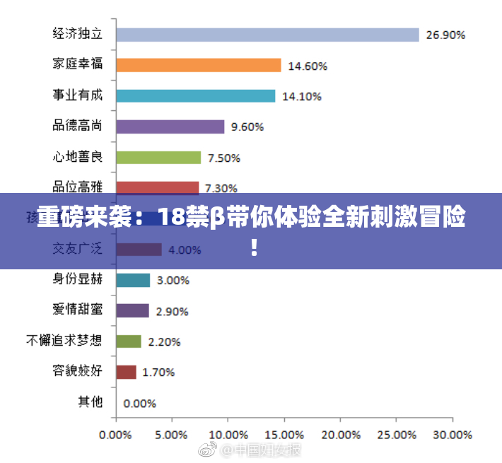 重磅来袭：18禁β带你体验全新刺激冒险！