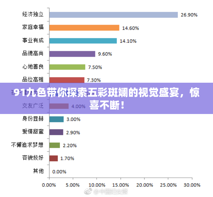 91九色带你探索五彩斑斓的视觉盛宴，惊喜不断！