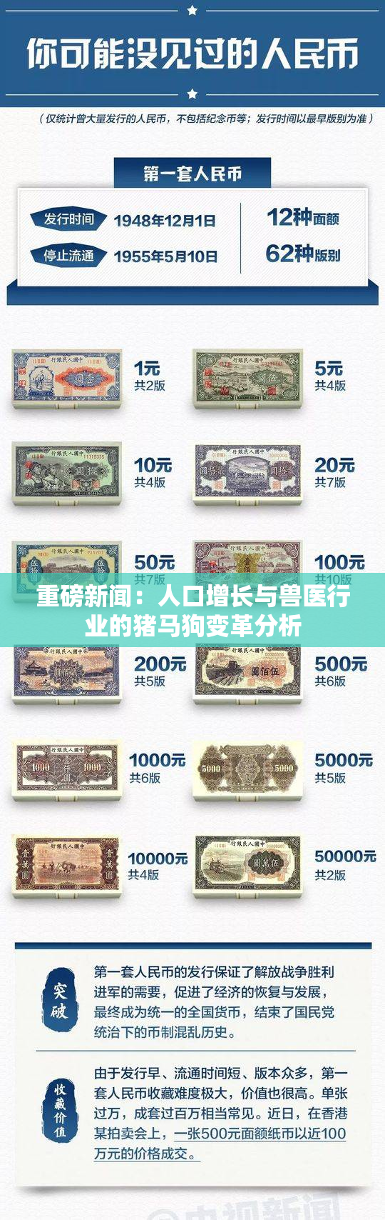 重磅新闻：人口增长与兽医行业的猪马狗变革分析