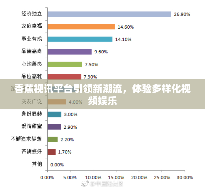 香蕉视讯平台引领新潮流，体验多样化视频娱乐