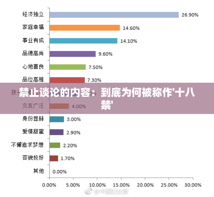 禁止谈论的内容：到底为何被称作'十八禁'