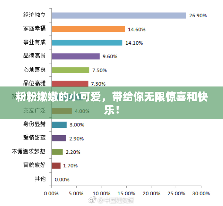 粉粉嫩嫩的小可爱，带给你无限惊喜和快乐！