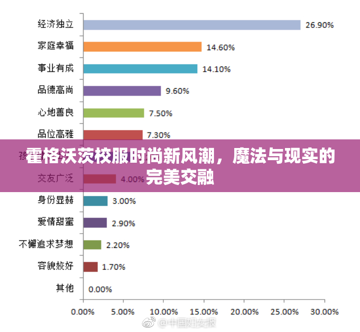 霍格沃茨校服时尚新风潮，魔法与现实的完美交融