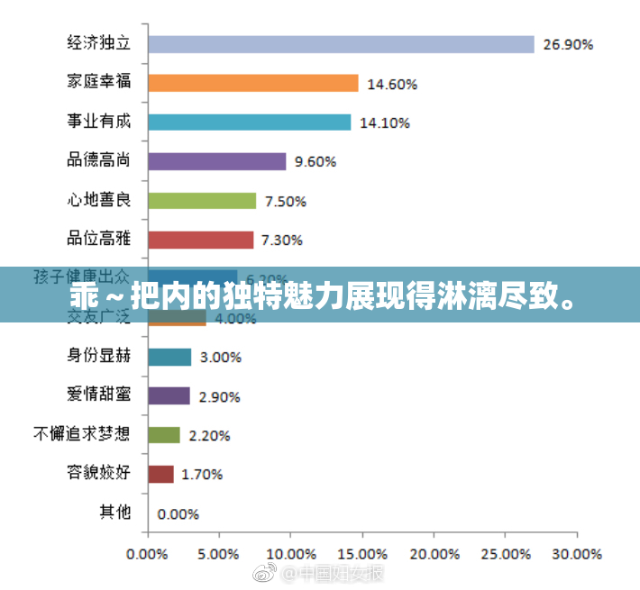 乖～把内的独特魅力展现得淋漓尽致。
