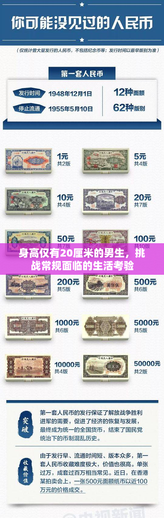 身高仅有20厘米的男生，挑战常规面临的生活考验