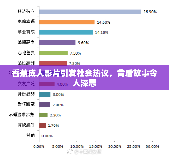 香蕉成人影片引发社会热议，背后故事令人深思