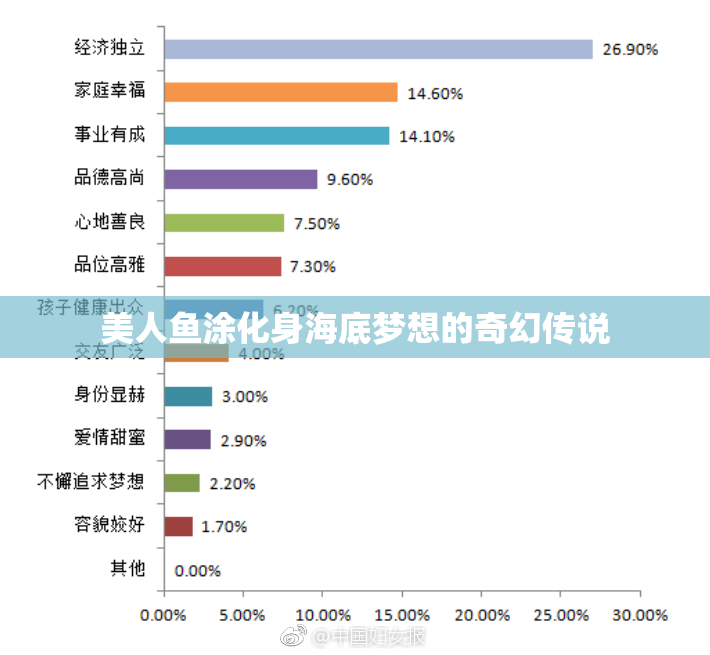 美人鱼涂化身海底梦想的奇幻传说