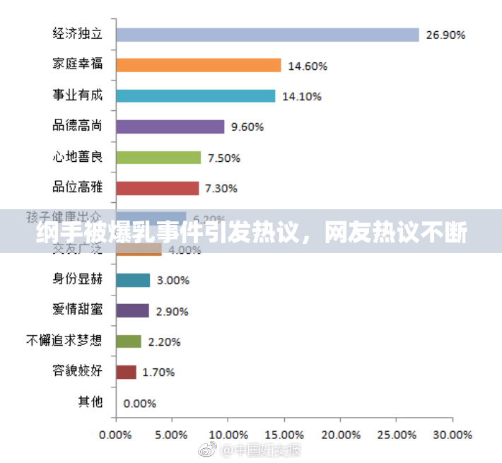 纲手被爆乳事件引发热议，网友热议不断