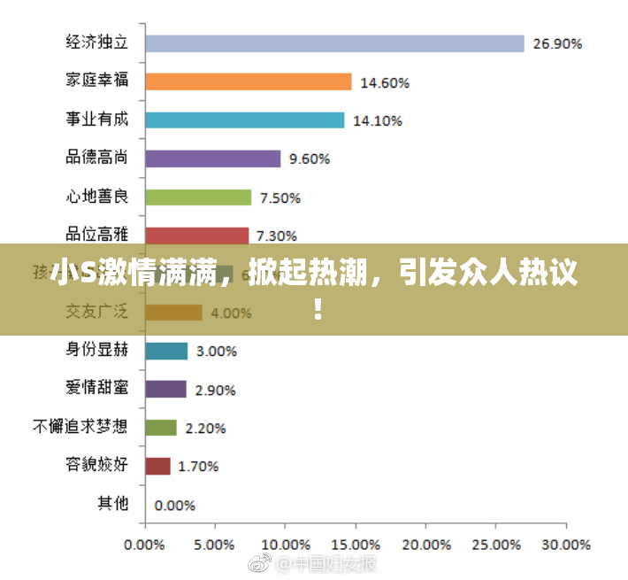 小S激情满满，掀起热潮，引发众人热议！