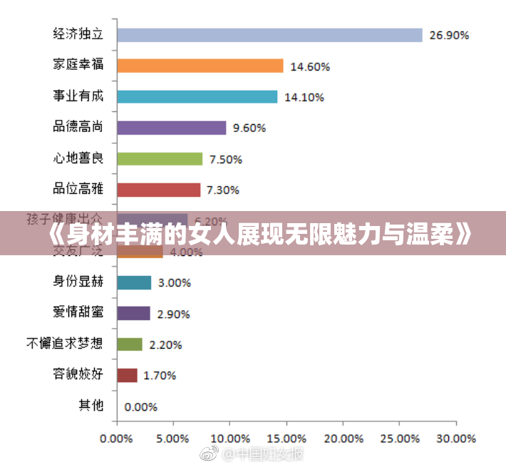 《身材丰满的女人展现无限魅力与温柔》