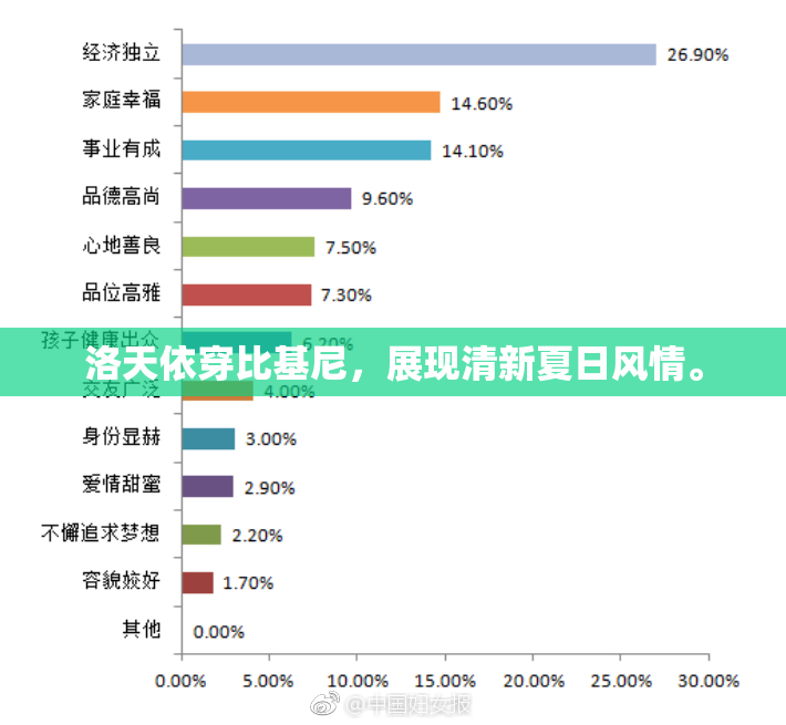 洛天依穿比基尼，展现清新夏日风情。