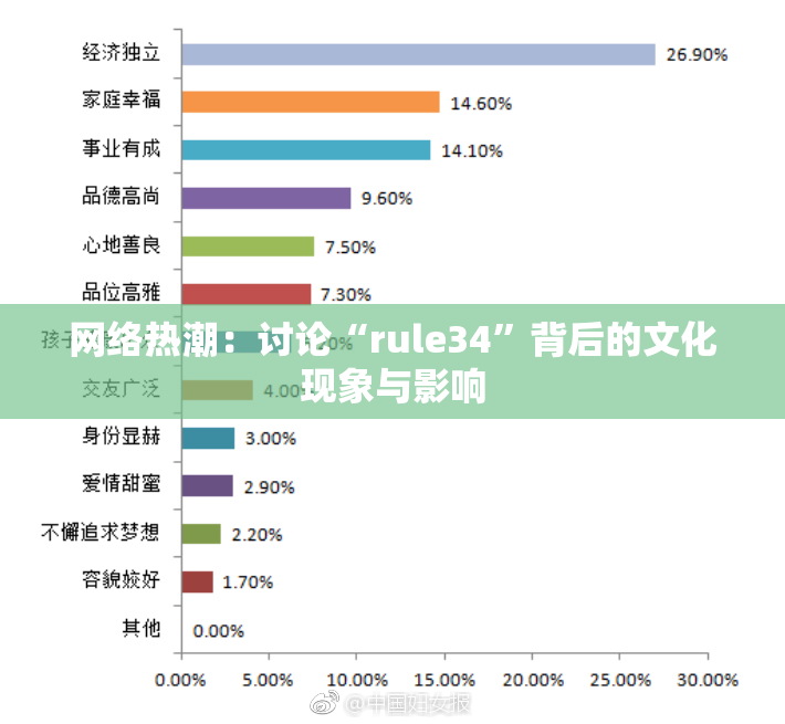 网络热潮：讨论“rule34”背后的文化现象与影响