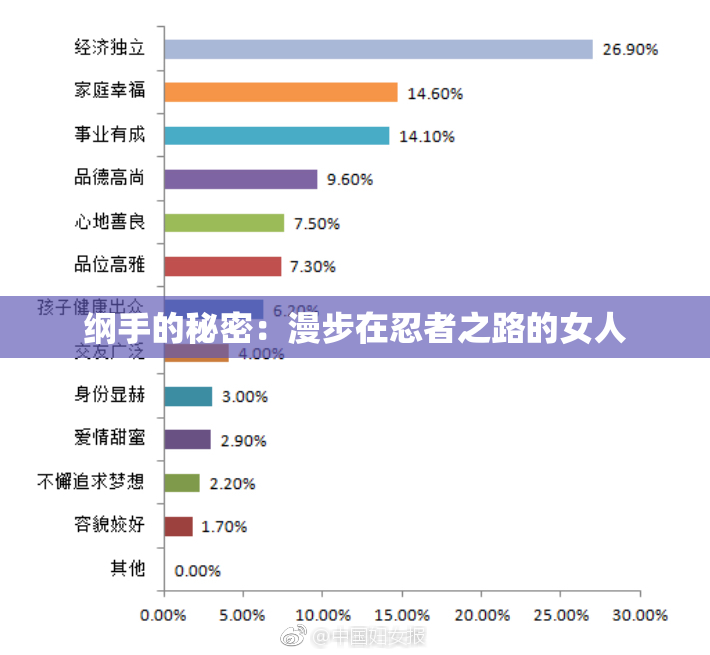 纲手的秘密：漫步在忍者之路的女人